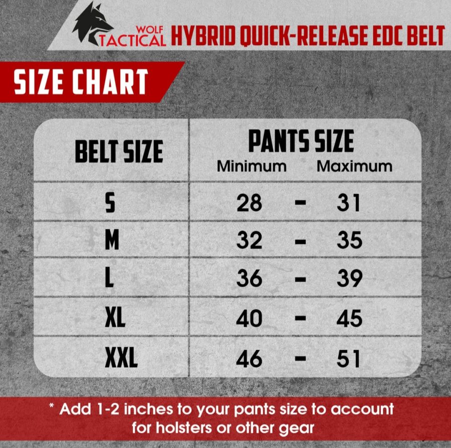 Size Chart for Belts