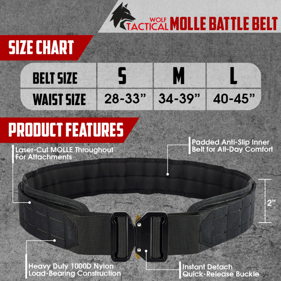 MOLLE BELT SIZING